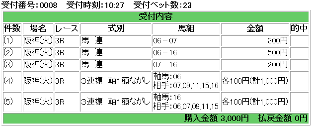 f:id:onix-oniku:20181002102849p:plain
