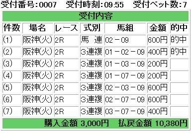 f:id:onix-oniku:20181002103017p:plain