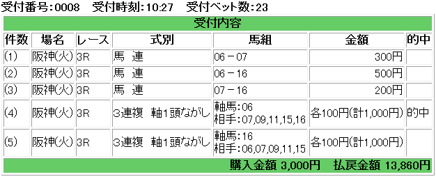 f:id:onix-oniku:20181002105937p:plain