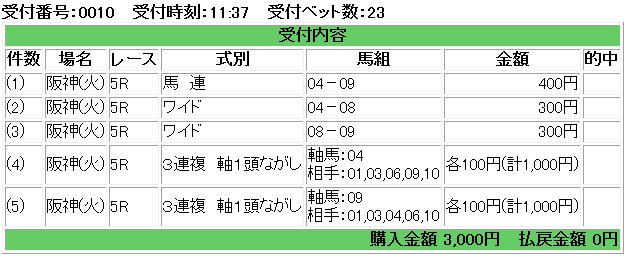 f:id:onix-oniku:20181002113815p:plain