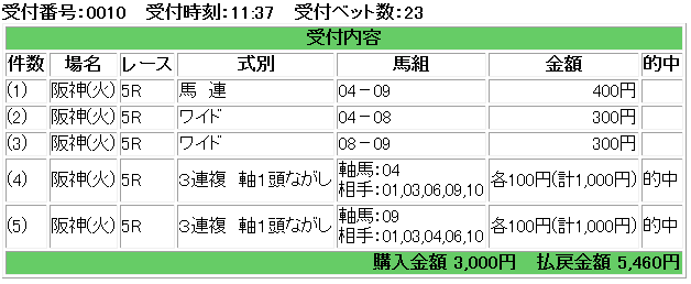 f:id:onix-oniku:20181002121858p:plain