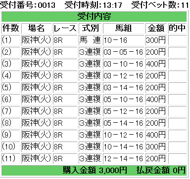 f:id:onix-oniku:20181002131837p:plain