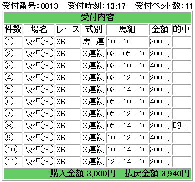 f:id:onix-oniku:20181002135458p:plain