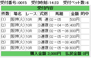 f:id:onix-oniku:20181002142427p:plain