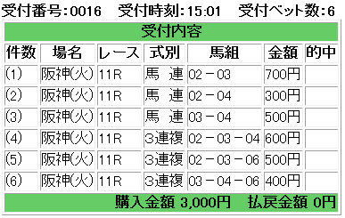 f:id:onix-oniku:20181002150223p:plain