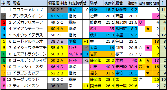 f:id:onix-oniku:20181005164435p:plain f:id:onix-oniku:20181005164435p:plain
