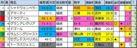 f:id:onix-oniku:20181005170404p:plain f:id:onix-oniku:20181005170404p:plain