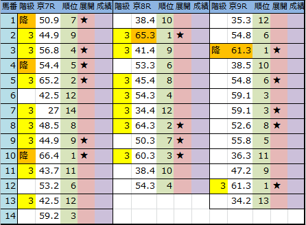f:id:onix-oniku:20181005175332p:plain