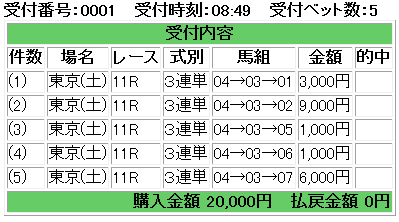 f:id:onix-oniku:20181006085144p:plain f:id:onix-oniku:20181006085144p:plain