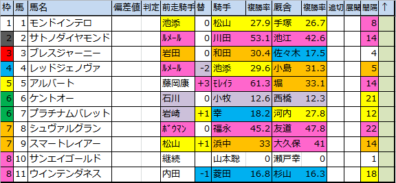 f:id:onix-oniku:20181006103926p:plain f:id:onix-oniku:20181006103926p:plain