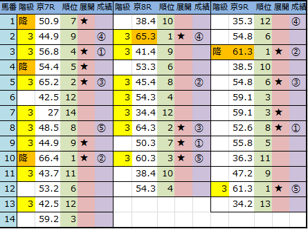 f:id:onix-oniku:20181006145253p:plain