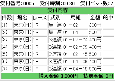 f:id:onix-oniku:20181007093648p:plain