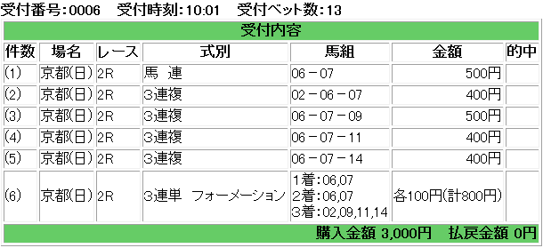 f:id:onix-oniku:20181007100144p:plain