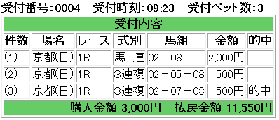 f:id:onix-oniku:20181007100513p:plain