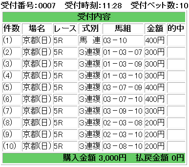 f:id:onix-oniku:20181007112840p:plain