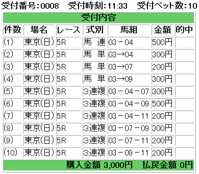 f:id:onix-oniku:20181007113352p:plain
