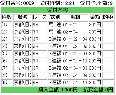 f:id:onix-oniku:20181007122226p:plain