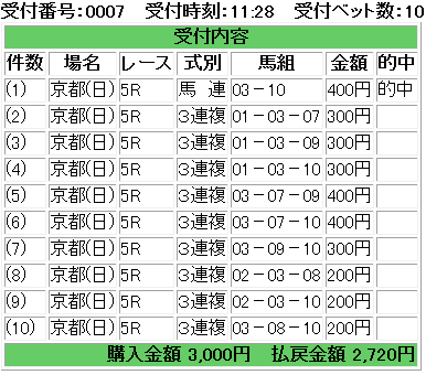 f:id:onix-oniku:20181007123423p:plain
