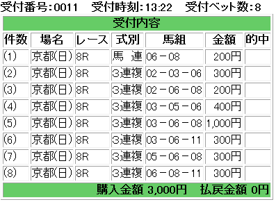 f:id:onix-oniku:20181007132327p:plain
