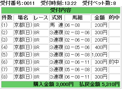 f:id:onix-oniku:20181007135929p:plain