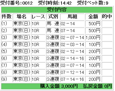 f:id:onix-oniku:20181007144310p:plain