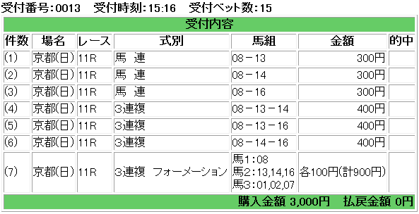 f:id:onix-oniku:20181007151717p:plain