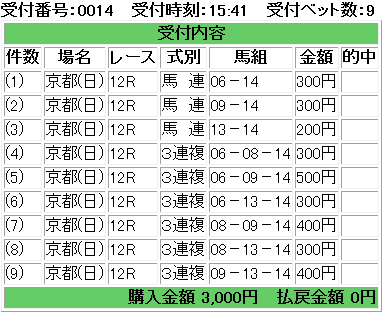 f:id:onix-oniku:20181007154222p:plain