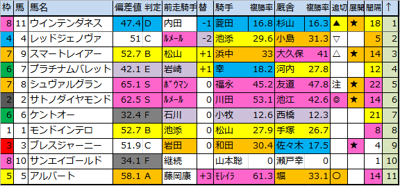 f:id:onix-oniku:20181007183703p:plain