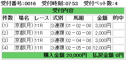 f:id:onix-oniku:20181008075426p:plain f:id:onix-oniku:20181008075426p:plain
