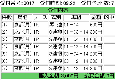 f:id:onix-oniku:20181008092327p:plain