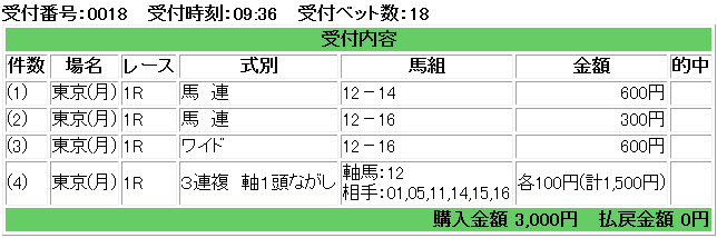 f:id:onix-oniku:20181008093740p:plain