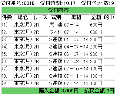 f:id:onix-oniku:20181008101811p:plain