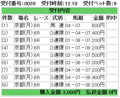 f:id:onix-oniku:20181008121135p:plain