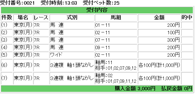 f:id:onix-oniku:20181008130436p:plain