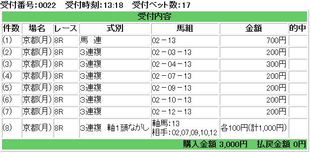 f:id:onix-oniku:20181008131904p:plain