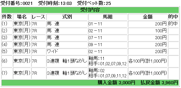 f:id:onix-oniku:20181008134036p:plain