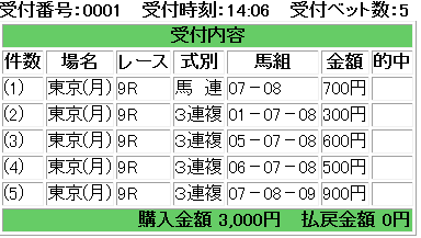 f:id:onix-oniku:20181008140757p:plain