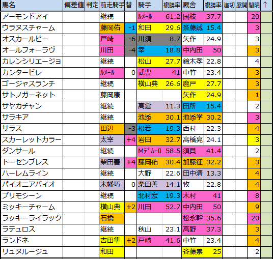 f:id:onix-oniku:20181009175014p:plain f:id:onix-oniku:20181009175014p:plain