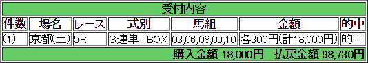 f:id:onix-oniku:20181010201806p:plain