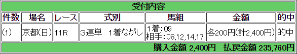 f:id:onix-oniku:20181010201927p:plain