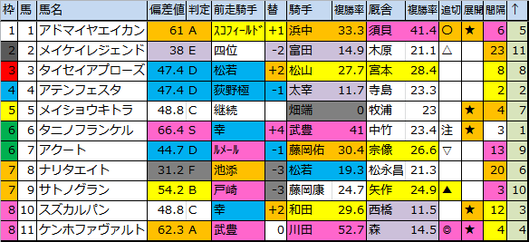 f:id:onix-oniku:20181012175001p:plain