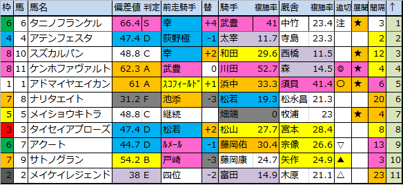 f:id:onix-oniku:20181012175301p:plain