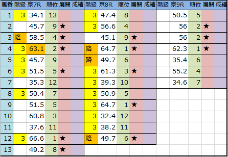 f:id:onix-oniku:20181012192530p:plain