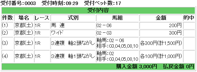 f:id:onix-oniku:20181013093047p:plain