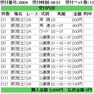 f:id:onix-oniku:20181013095248p:plain
