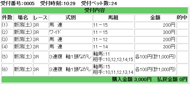 f:id:onix-oniku:20181013103001p:plain
