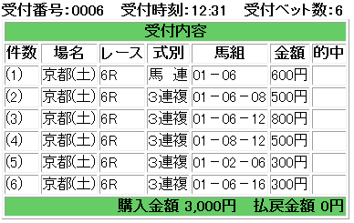 f:id:onix-oniku:20181013123232p:plain
