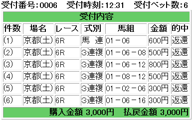 f:id:onix-oniku:20181013125329p:plain