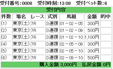 f:id:onix-oniku:20181013130946p:plain