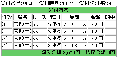 f:id:onix-oniku:20181013132540p:plain